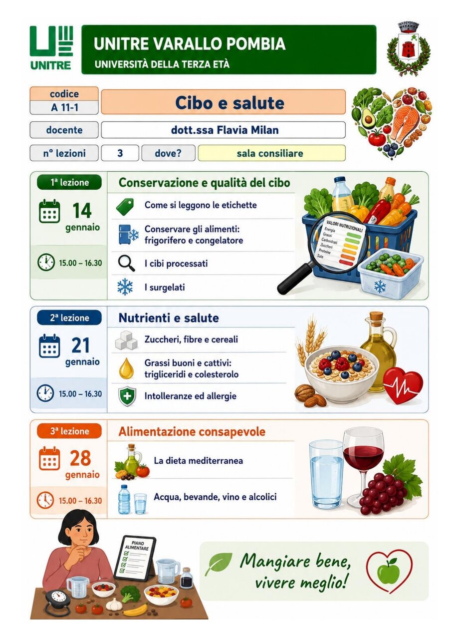 Scheda corso Cibo e salute