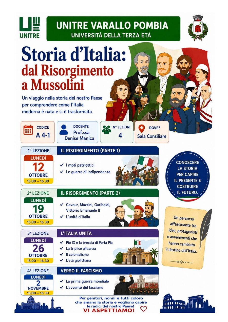 Scheda corso Storia d'Italia: dal Risorgimento a Mussolini