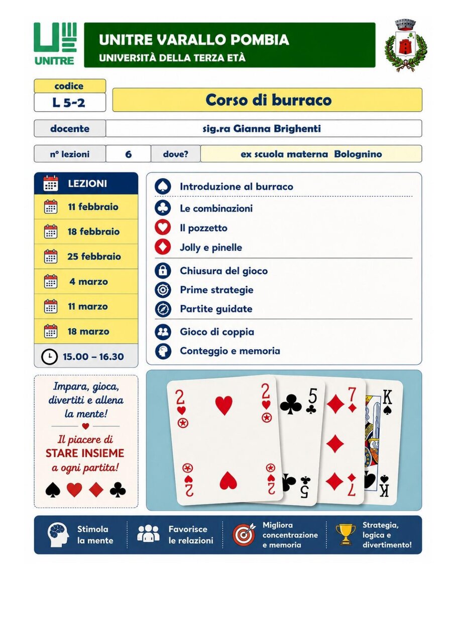 Scheda corso Corso di burraco